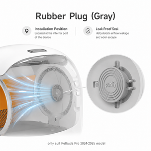 PetbudsPro Accessories - Plug