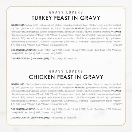 FANCY FEAST Gravy Lovers Adult Wet Cat Food Poultry & Beef Collection 24x85g