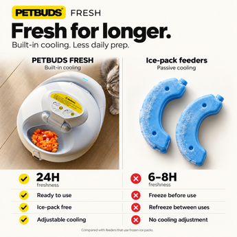 Petbuds Fresh built-in cooling compared with ice pack feeders